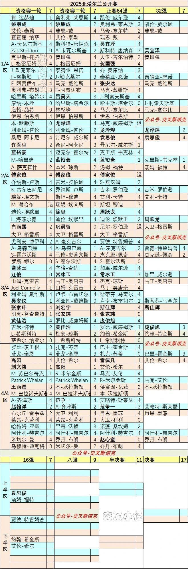 已经超, news, kWH 已经超, news, kWH