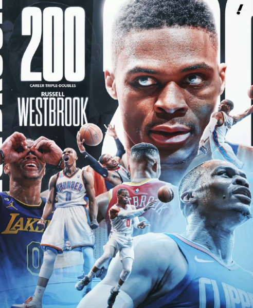 威少, img, 箭交易到奇