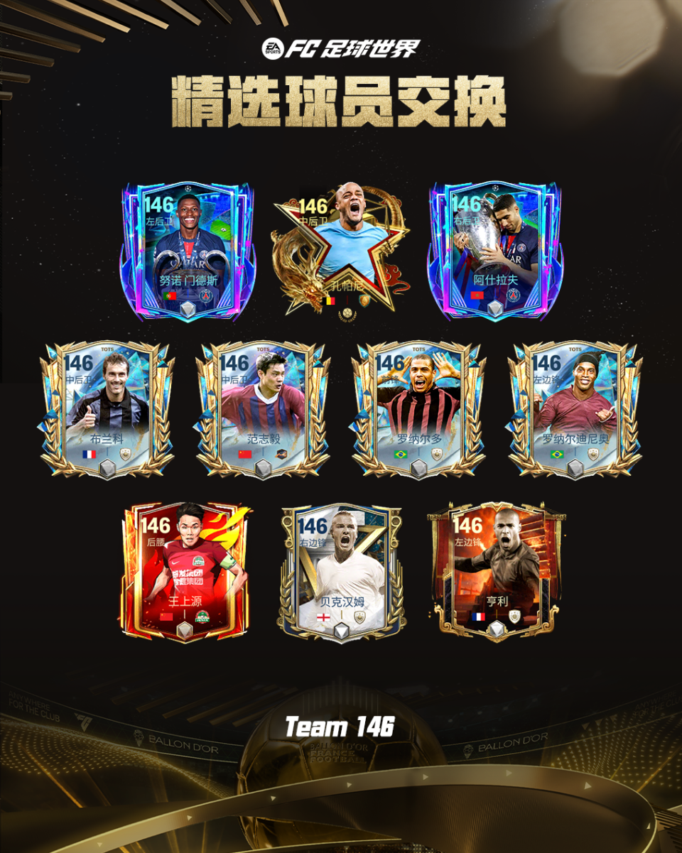 HvOZ, om, sjCyI HvOZ, om, sjCyI